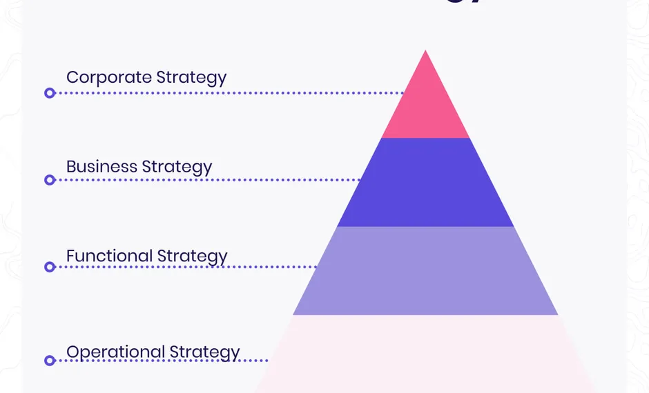 Warsztaty praktyczne z zarządzania konfliktami